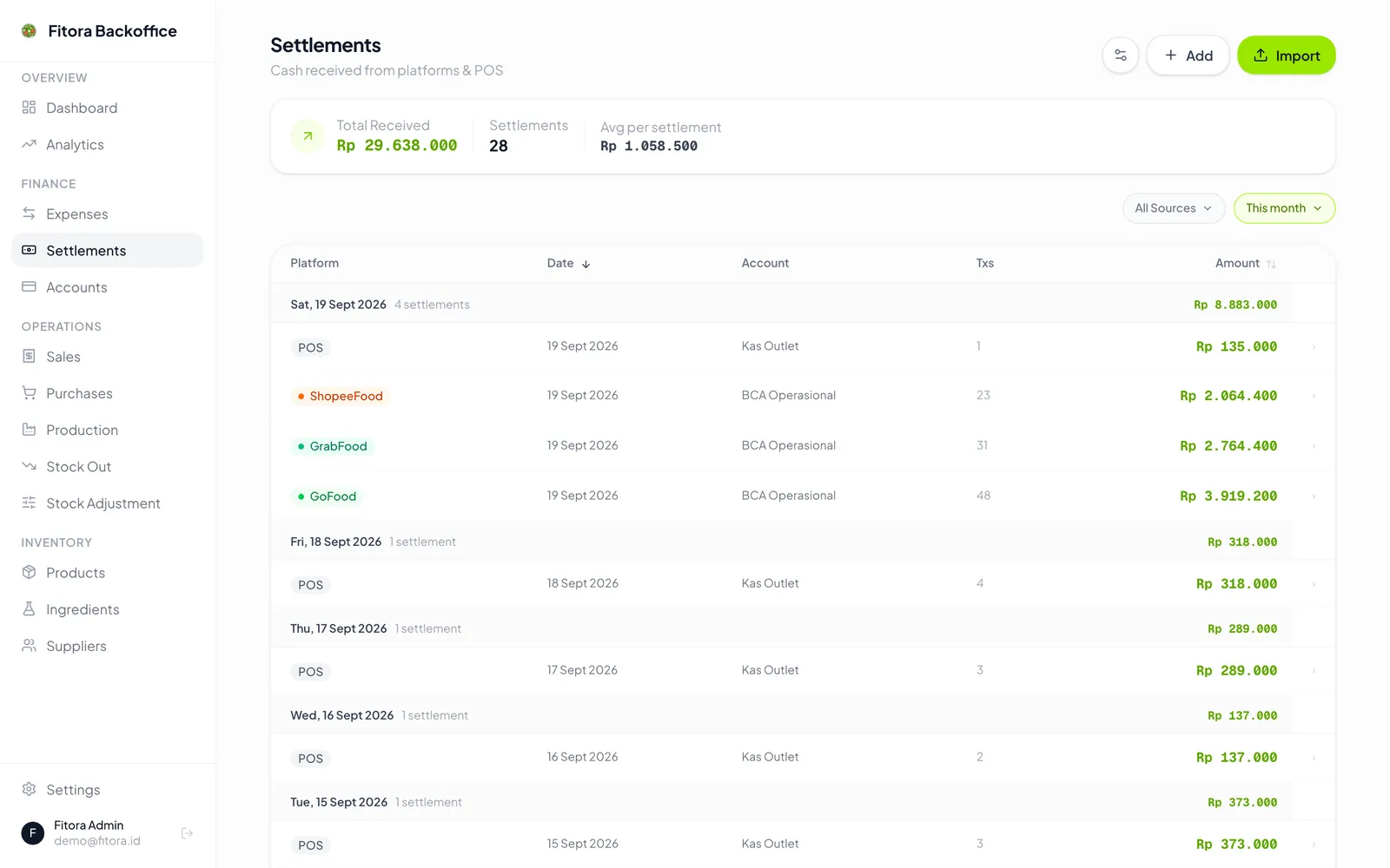 Fitora settlements from POS and delivery platforms