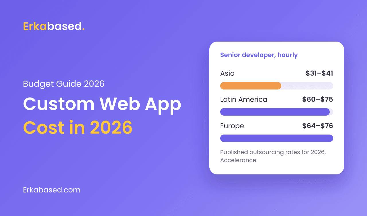 Custom Web App Development Cost in 2026: What You Are Really Paying For