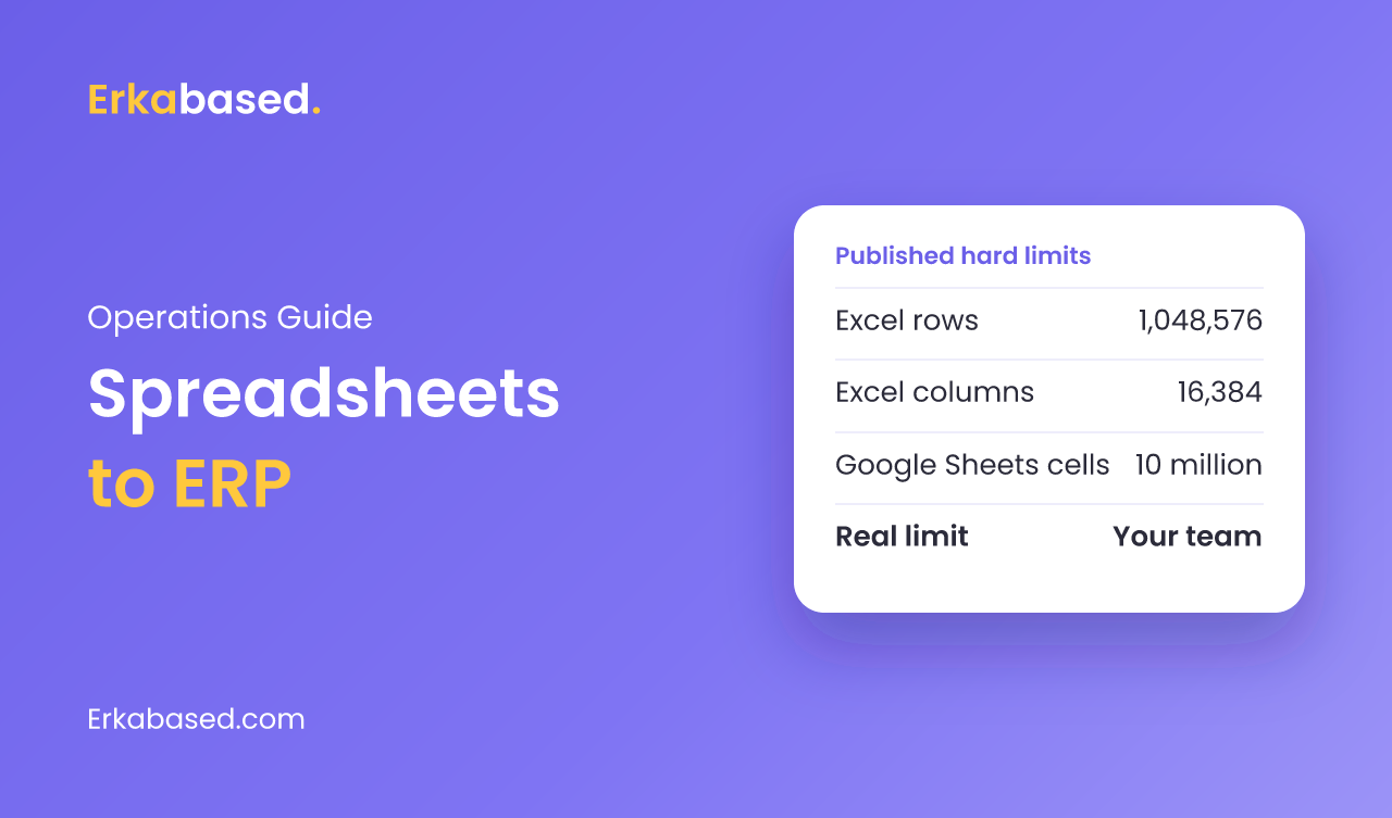 Moving From Spreadsheets to an ERP: Signs Your Business Has Outgrown Excel