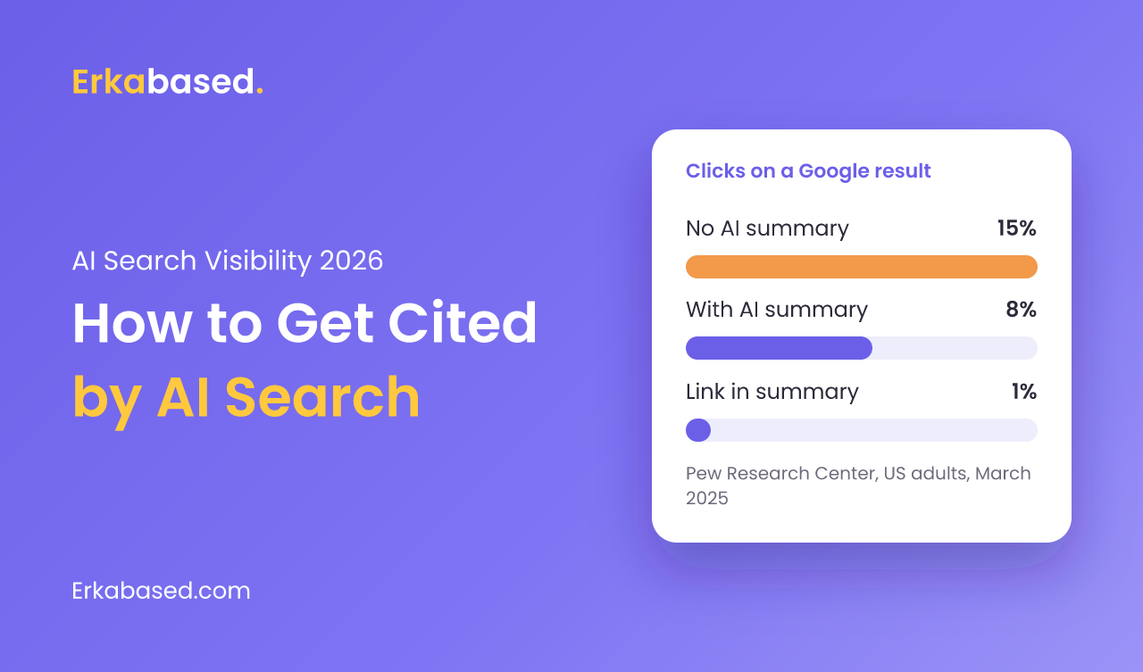How to Get Cited by AI Search: What the Data Says, and What Google Ignores
