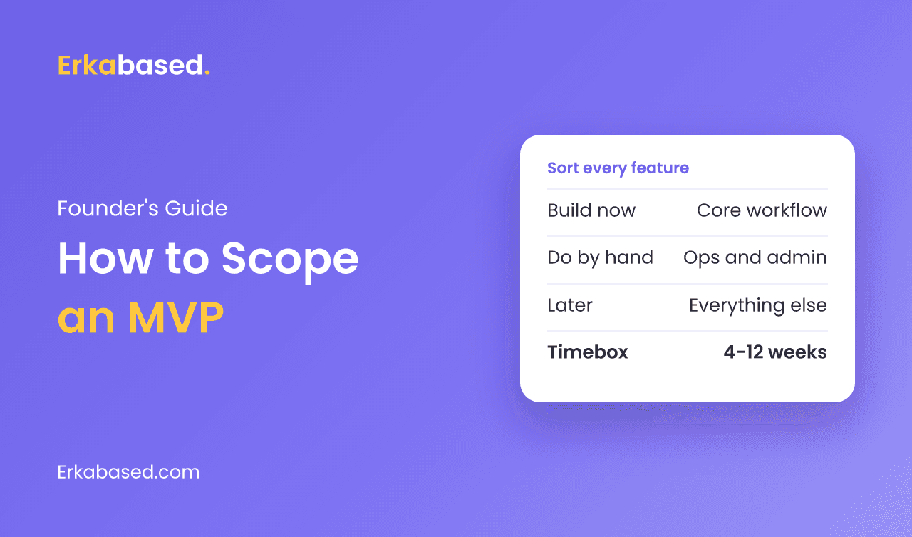 How to Scope an MVP: What to Build First, What to Cut, and How Long It Takes